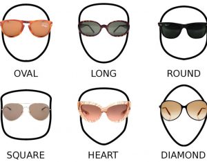 Prescription frames and sunglasses that fit your face shape - Jono Hennessy