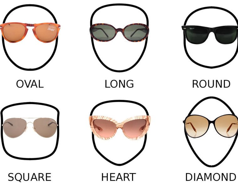 Prescription frames and sunglasses that fit your face shape